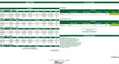 Desktop Screenshot of dtn.mnsoy.com