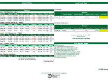 Tablet Screenshot of dtn.mnsoy.com